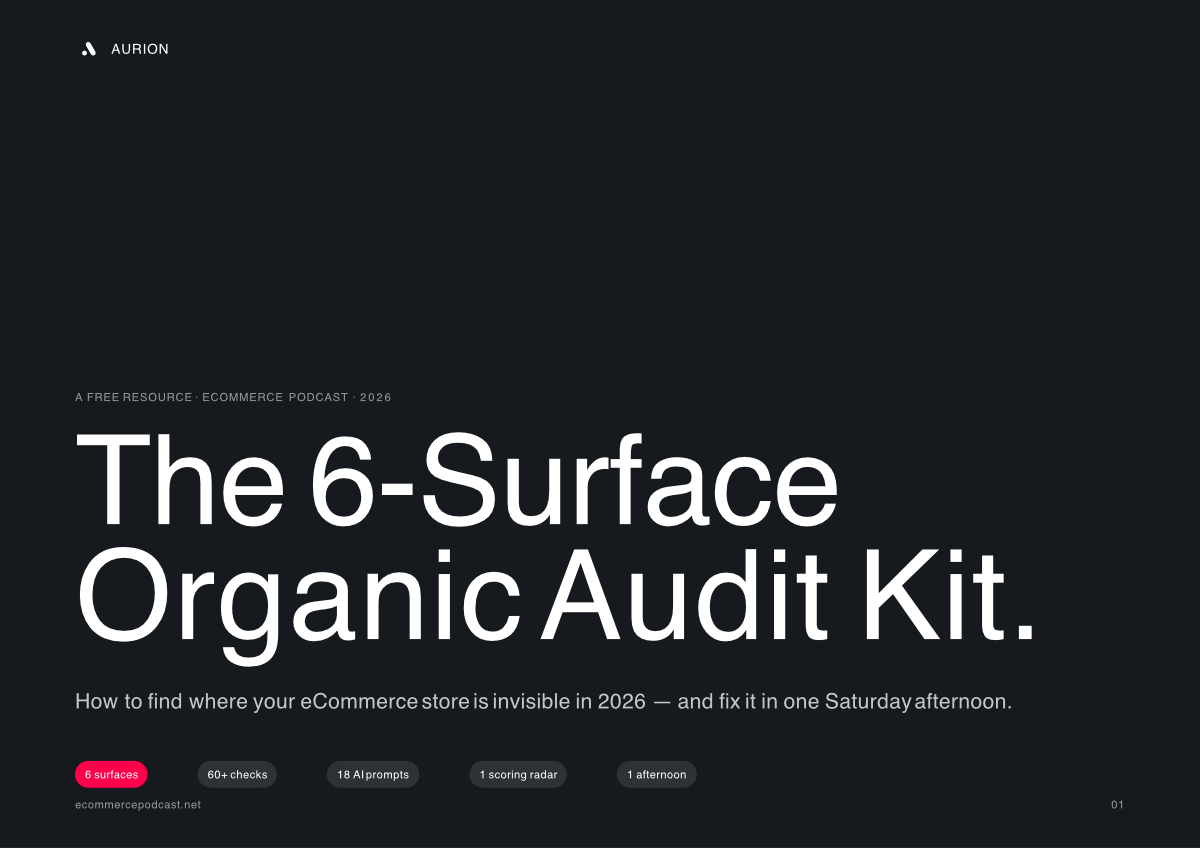 The 6-Surface Organic Audit Kit